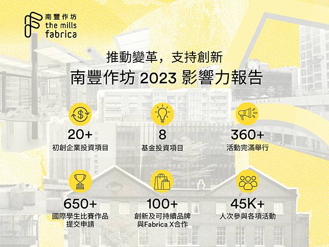 南豐作坊 2023 影響力報告