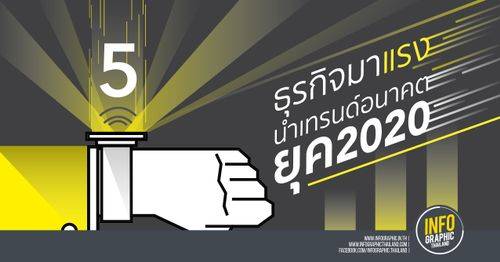 ธุรกิจมาเเรง นำเทรนด์ยุค 2020