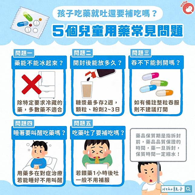 孩子吃藥就吐還要補吃嗎？5個兒童用藥常見問題