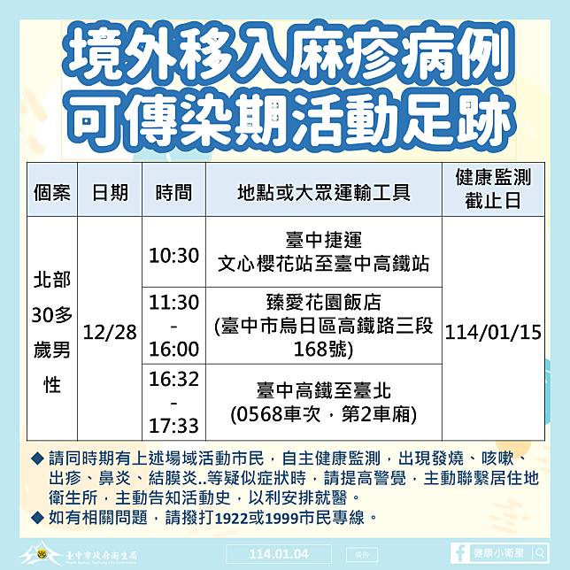 ▲北部1名麻疹個案7天前曾現身台中，衛生局公佈足跡。（圖／台中市政府提供）