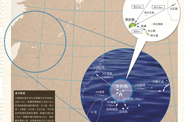 被日本稱為尖閣諸島的釣魚台列嶼。