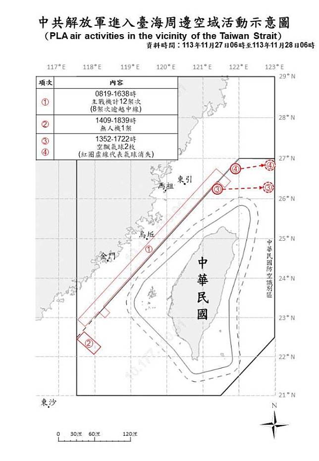 中共解放軍進入臺海周邊活動空域示意圖。（國防部提供）