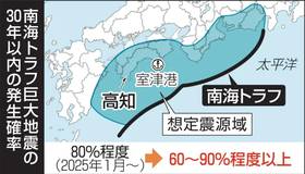 ▲下一次南海海槽大地震何時發生，一直是日本及周邊國家警惕的重點。（圖／翻攝自共同社）