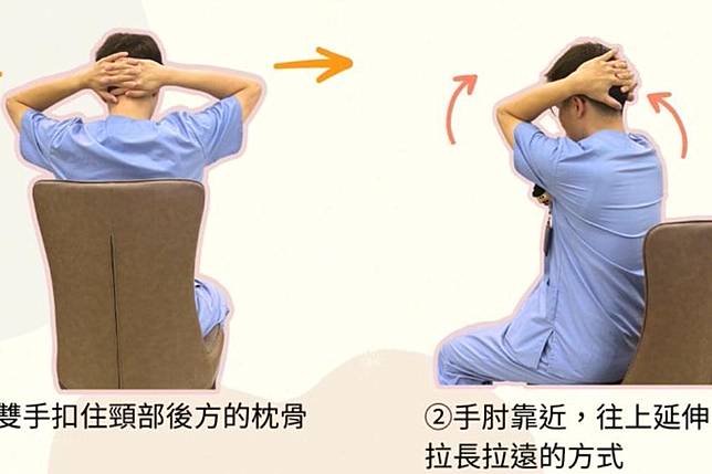 許多長輩因活動量減少，長時間保持相同姿勢、缺乏運動，易導致肌肉僵硬、血液循環不良，物理治療師推薦幾個伸展運動改善。（圖片來源／物理治療師張玥提供）