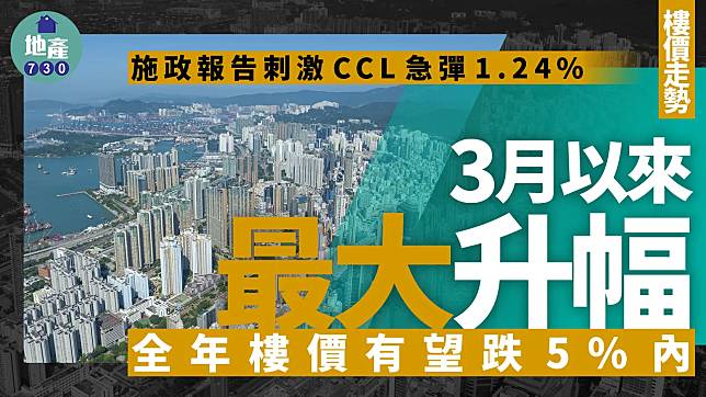 施政報告刺激CCL急彈1.24% 3月以來最大升幅 全年樓價有望跌5%內｜樓價走勢