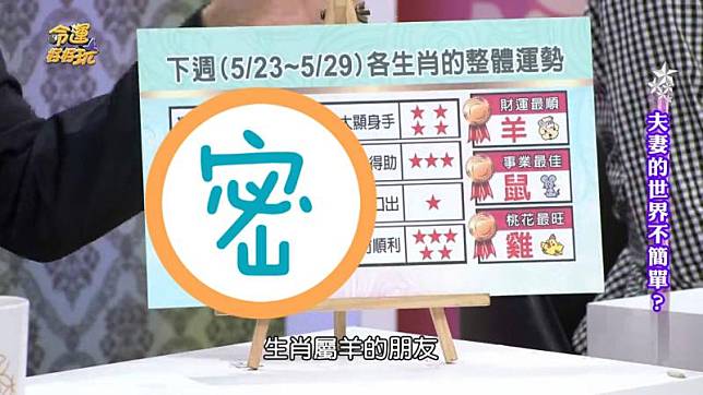 ▲湯鎮瑋在節目上分析12 生肖一周（5/23～5/29）運勢，他指出，「豬、兔、羊」將有機會「財氣充沛，得財順利」，而又以屬「羊」的人為「旺中之旺」。（圖／翻攝自youtube）