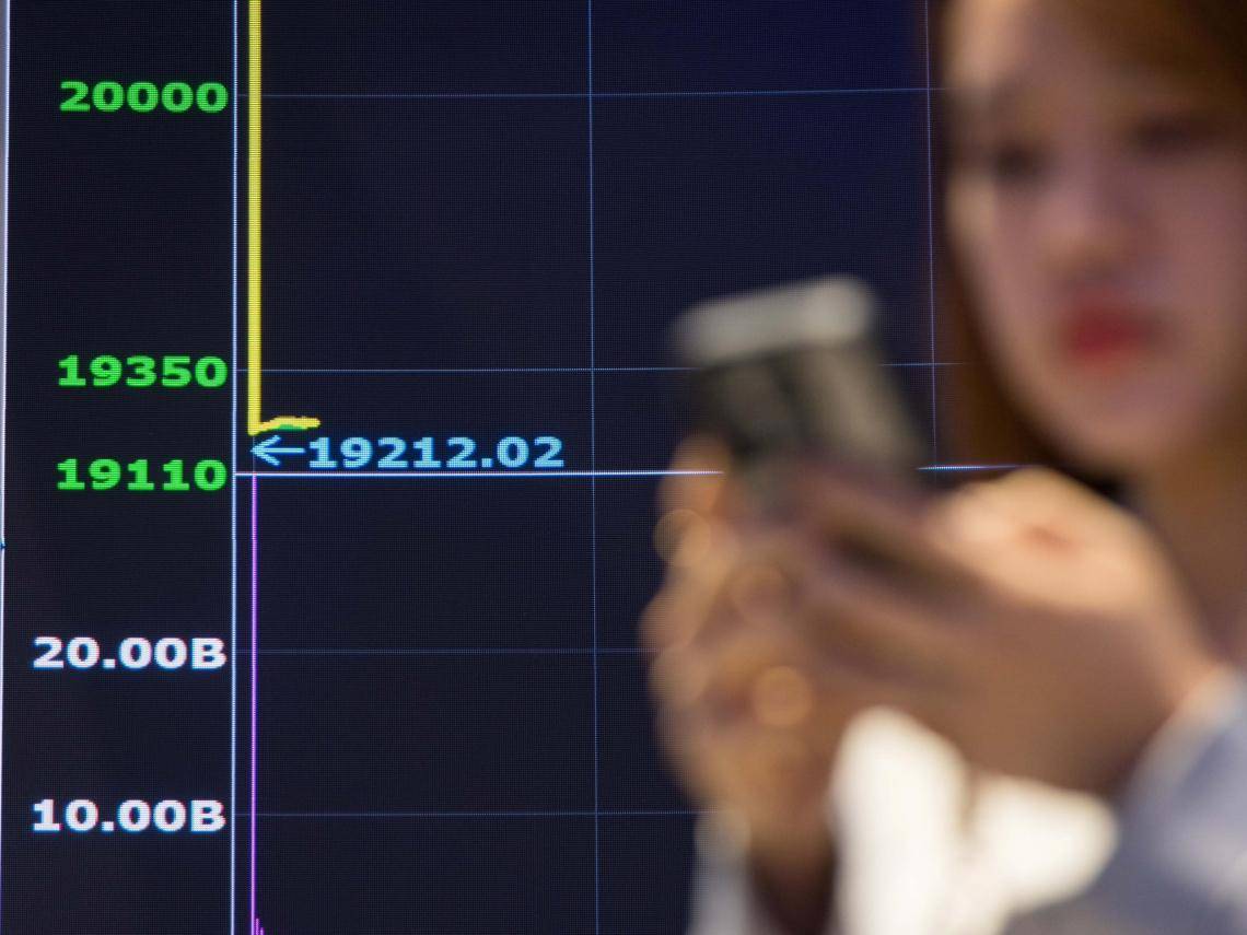 融資3天殺750億、融資維持率118%創新低！這公司怕員工想不開：斷頭、被平倉…都給「資源協助」 | 今周刊| LINE TODAY