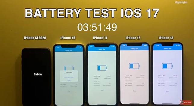 ▲國外YouTuber「iAppleBytes」實測五款iPhone 升級iOS 17系統之後的續航力表現。（圖/YT@iAppleBytes）