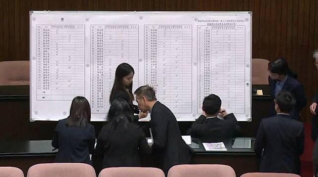 立法院進行憲訴法覆議案表決，62票反對、51票贊成，覆議案遭否決。圖／台視新聞