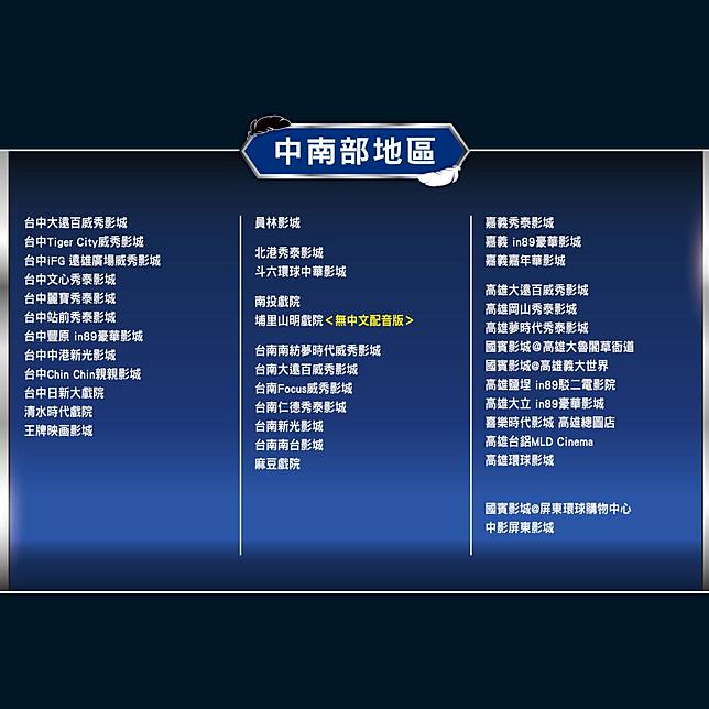 可能是顯示的文字是「中南部地區 最林影城 北港秀泰彩城 斗六環球中華影城 台中大遠百成秀影城 威秀影城 台中Tiger 台中TigerCity威秀影城 City威秀影城 台中iFG 遠雄廣場威秀影城 台中文心秀泰影城 台中腔青秀柔影城 台中站前秀泰影城 台中豐原 in89豪華影城 台中豐原in89臺華影城 in89豪車 台中中港新光影城 台中ChinChin親親影域 台中Chin Chin親親影城 台中日新大厳院 清水時代戲院 王牌映画影域 嘉義秀泰影城 嘉菜 in89豪華影城 嘉英嘉年華影域 南投戯院 埔里山戲院＜無中文配音版＞ 埔里山明戯院、 無中文配音版 台南南紡夢時代威秀影城 台南大遠百威秀影城 日南Fo69及光日ン膜 台南Eaen言長影拉 台南Focus威秀影城 台南仁德秀泰影城 高雄大遠百威秀影城 百遊岡山秀泰影城 高雄夢時代秀泰影城 國實影城@高雄大魯閣草面道 國實影城@高雄获大世界 高雄鹿埕 in89戰二 in89戰二電影院 電影院 高雄大立in89臺草影城 高雄大立 in89臺革影城 喜樂時代影城 喜樂時代影城高雄總圖店 高雄總圖店 高雄 高雄台鋁MLD Cinema 高雄環球影城 台岡光部纸 台南南台影城 麻豆滋院 麻豆 國實影城@屏東環球購物中心 中影屏東影城」的圖像