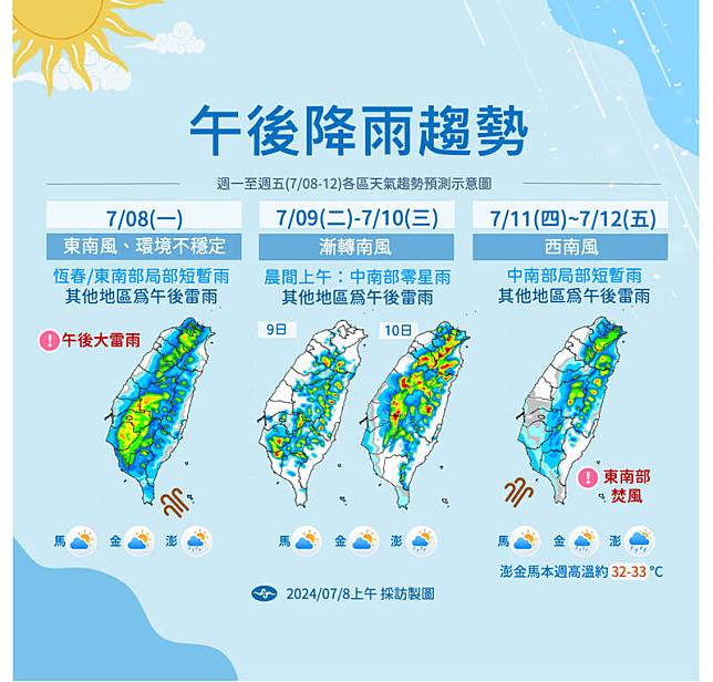 明天仍有午後雷陣雨，但雨量、範圍會較今天減弱。(中央氣象署提供)