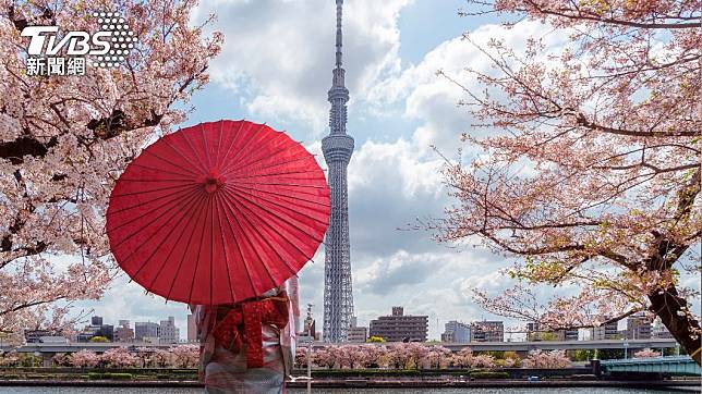 台灣用戶預訂海外人氣景點中，日本東京景點奪下前三。（示意圖／shutterstock達志影像）