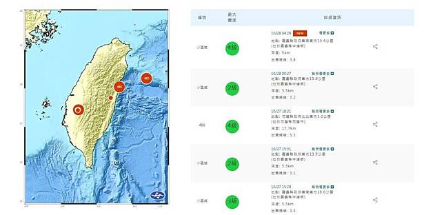 嘉義縣中埔今晨又發生2起地震，最大達芮氏規模3.8。(擷取自中央氣象署網站)