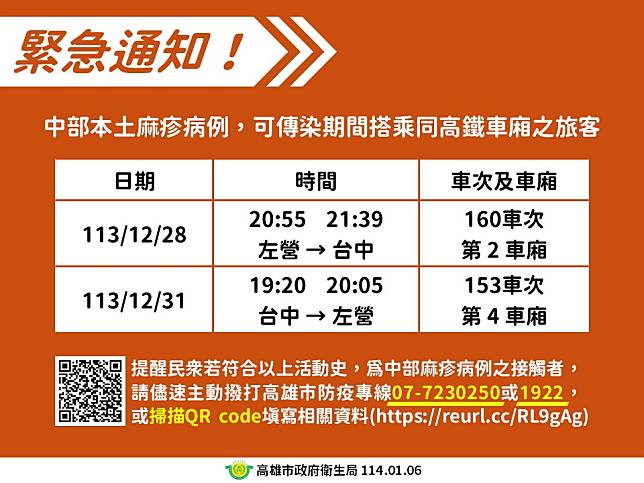 本土麻疹病例搭高鐵往返中部及高雄市，衛生局籲請曾搭乘同班高鐵車次車廂旅客速與該局連繫。　（記者王正平翻攝）