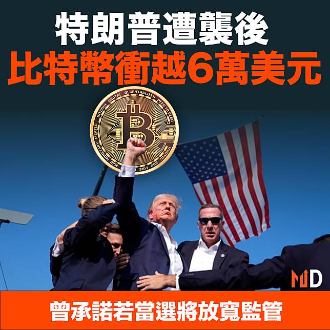 【MD加密貨幣】特朗普遭襲後比特幣衝越6萬美元