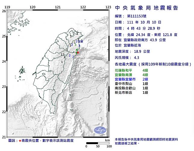 今天清晨宜蘭近海發生規模4.3地震。   圖/中央氣象局