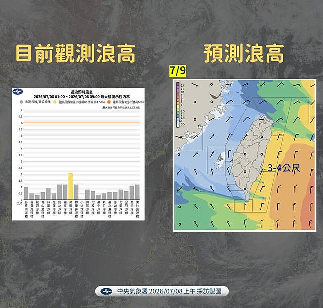 未來風浪趨勢。(圖由氣象署提供)