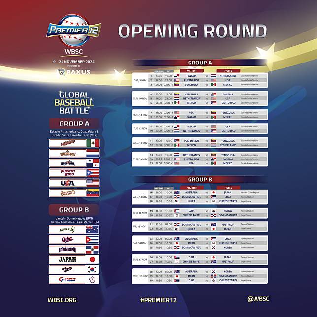 世界12強賽賽程表。取自WBSC X