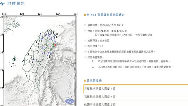 21:10宜蘭外海發生規模5.1地震。翻攝氣象署官網