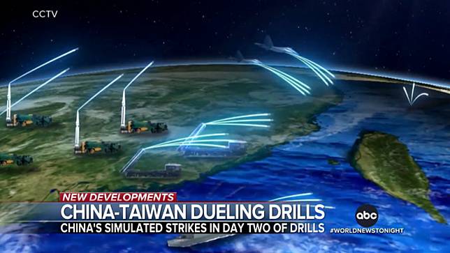 美國ABC新聞報導中國解放軍公布模擬飛彈攻打台灣的動畫。翻攝ABC