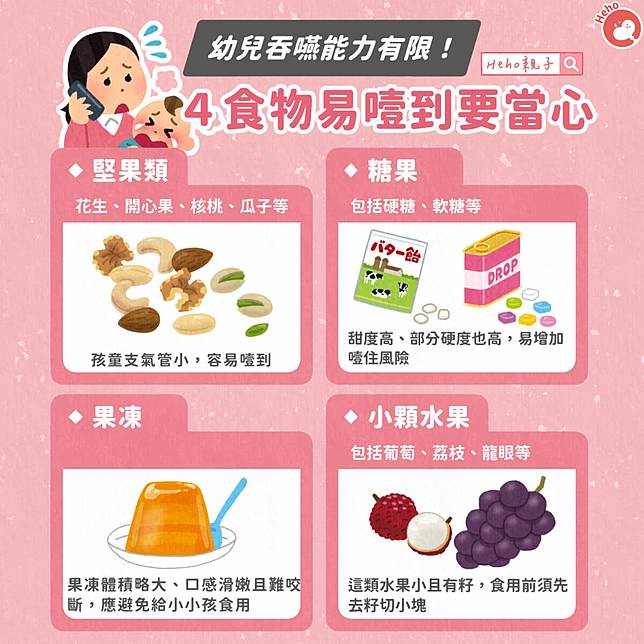 幼兒吞嚥能力有限！４種食物易噎到要當心