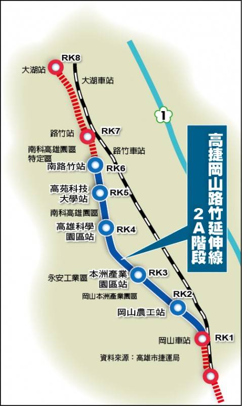 高捷岡山路竹延伸線2 A階段路線圖