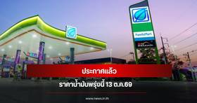 Thailand Oil Price Update for October 13, 2026