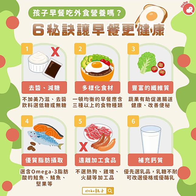 孩子早餐吃外食營養嗎？6秘訣讓早餐更健康