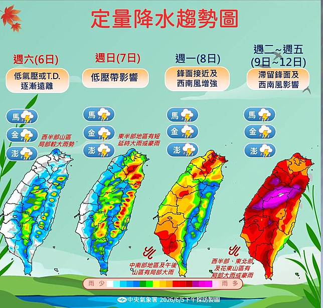 未來降雨趨勢。(氣象署提供)