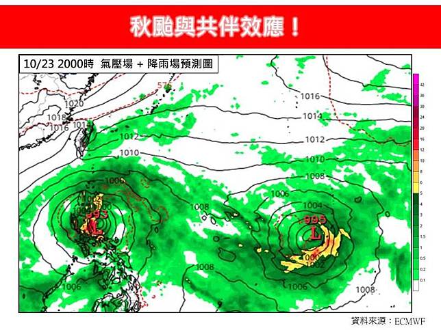 「林老師氣象站」發文指出，目前位於關島附近的擾動，未來可能發展為熱帶性低氣壓或颱風，以目前預測有機會形成共伴效應的秋颱，因此對於未來發展需持續留意。(圖擷自臉書)
