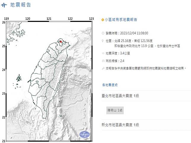 台北市規模2.4小區域地震！震央在士林區。（圖：中央氣象署）