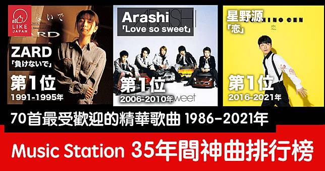 Music Station公布35年間日本「神曲排行榜」：70首精華作品公開