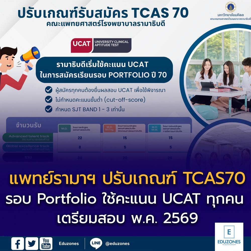 แพทย์รามาฯ ปรับเกณฑ์ TCAS70 รอบ Portfolio ใช้คะแนน UCAT ทุกคน — เตรียม ...