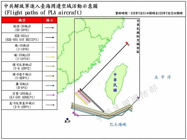 中國解放軍在台灣東南應變區外實施海空聯訓，11日有32架次各式軍機逾越海峽中線及其延伸線，進入西南及東南空域。 圖：翻攝mnd.gov.tw