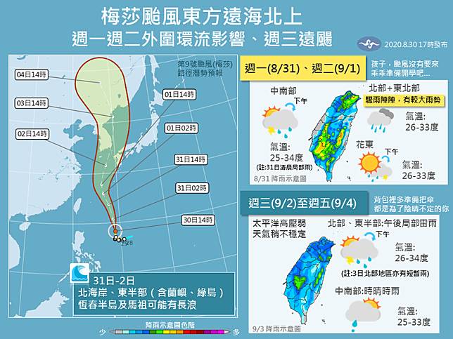 氣象局製作圖片說明未來一週台灣天氣。(圖取自氣象局)