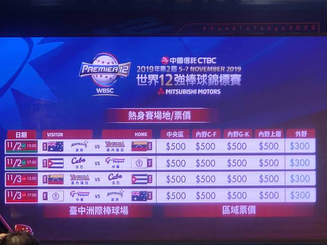 CTBC世界12強棒球錦標賽門票資訊。（圖／黃建霖攝）