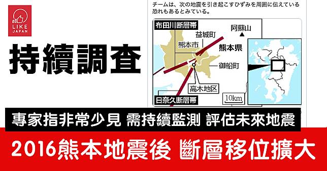 2016熊本地震後斷層滑移致第3次移位：專家指非常少見 需持續監測以評估未來的地震活動