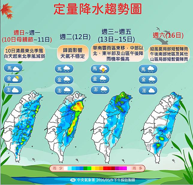 未來一週降雨趨勢。 圖：中央氣象署／提供