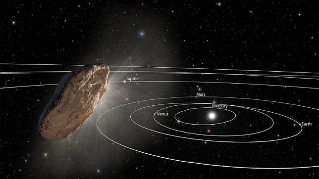 首個被科學家發現訪問太陽系的神祕天體「奧陌陌」（Oumuamua）模擬效果圖。 圖：翻攝自NASA