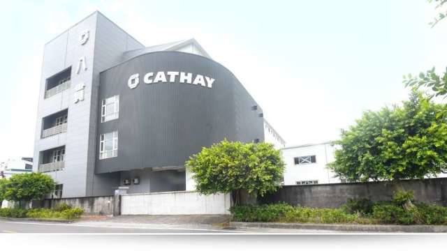 〈焦點股〉八貫3月營收平新高紀錄 受惠醫療、軍工業績翻倍