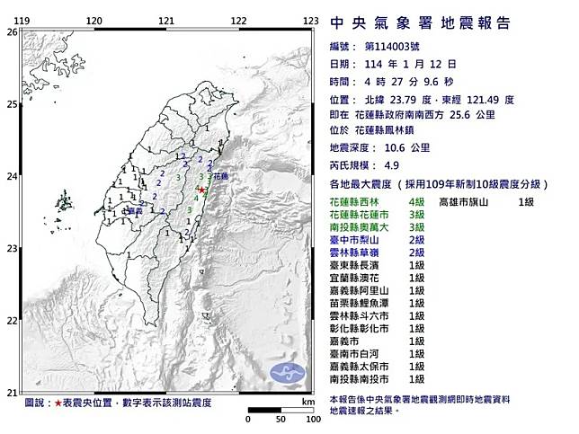 中央氣象署發布顯著有感地震報告。 圖：氣象署提供