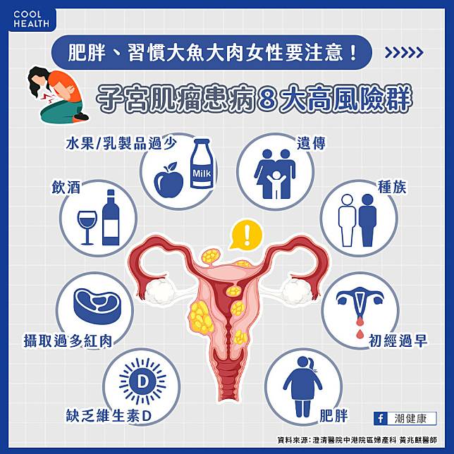 子宮肌瘤會讓患者「痛到暈厥」？  哪些行為會增加患病風險？