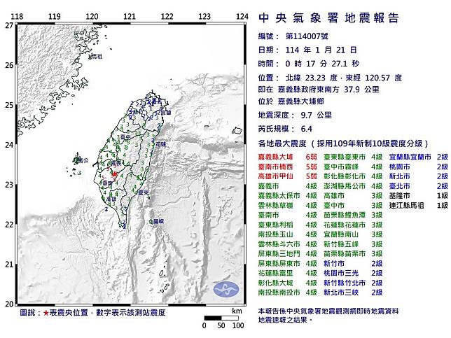 規模6.4強震來襲，嘉義大埔震度達6弱，國家級警報大響。（圖：中央氣象署網站）