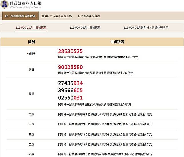 統一發票113年9月10月中獎號碼（圖／翻攝自財政部稅務入口網）