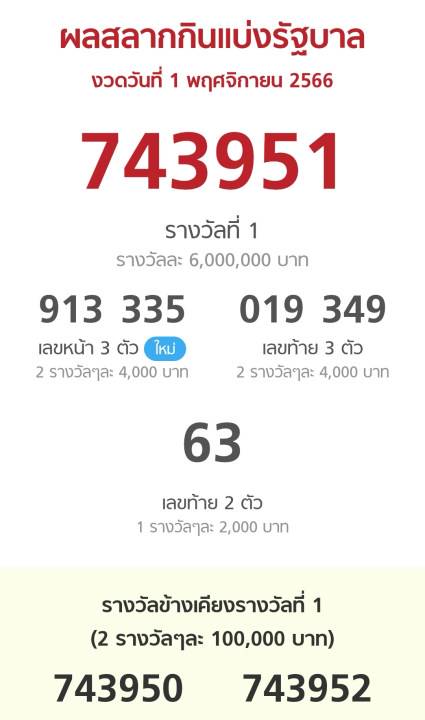 New sanook online lotto