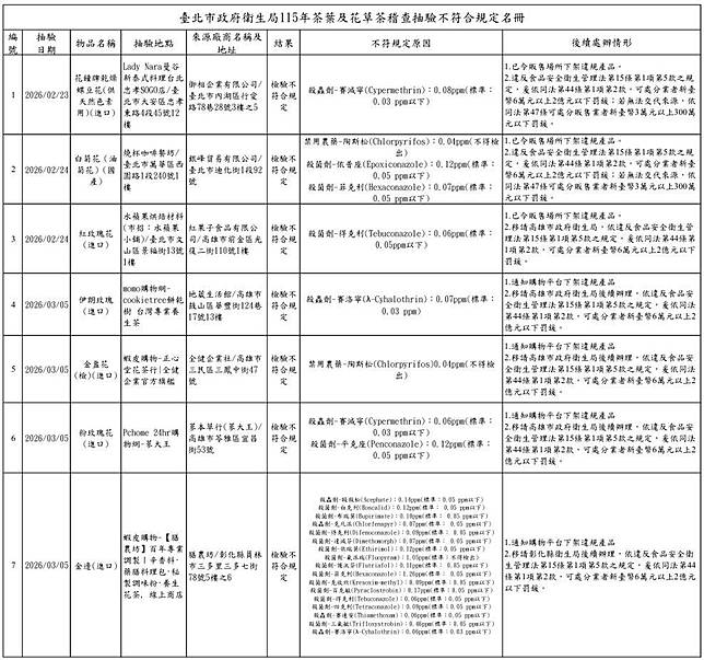 螢幕擷取畫面 2026-04-27 145755