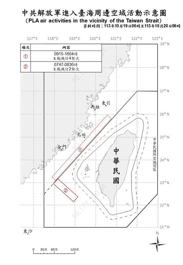 中共解放軍進入臺海周邊空域活動示意圖。（國防部提供）