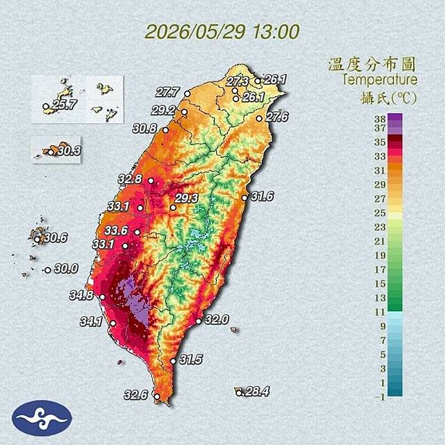 溫布分布圖顯示，台灣南北溫差大，北台灣27度上下，而南台灣則出現大範圍的紫爆高溫區。(圖擷自中央氣象署)