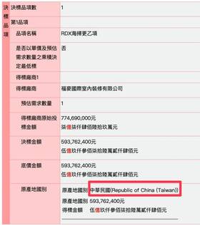    ▲國民黨立委徐巧芯質疑，得標單中有貓膩。（圖／徐巧芯提供）  