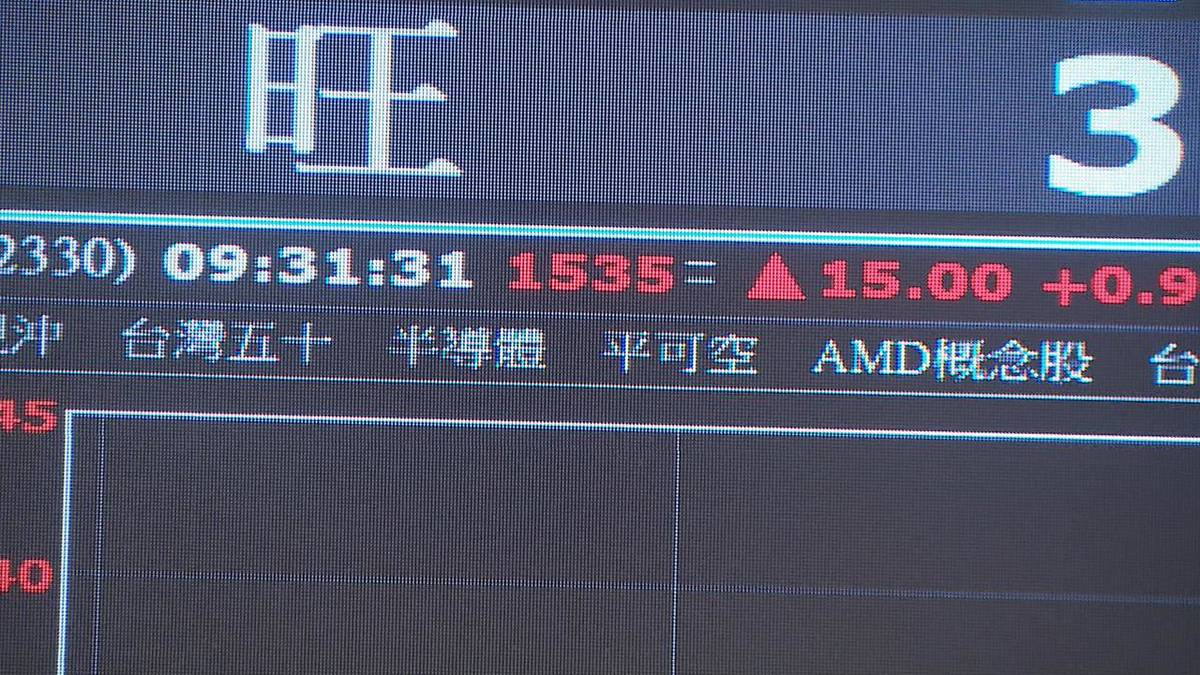 台股發爐攻3萬點! 成交罕見爆量專家示警:市場恐過熱| 民視新聞網| LINE TODAY